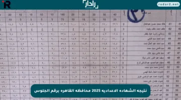 نتيجة الشهادة الإعدادية 2025 محافظة القاهرة برقم الجلوس